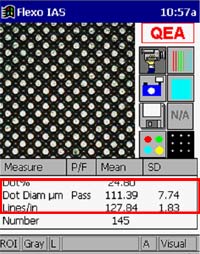 Dot Deviation Image B