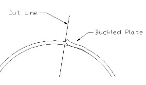 Butt-Joint Fig. 2