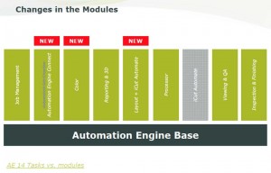 Automation Engine - Changes in the Modules