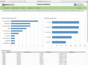 SupplySentry Dashboard