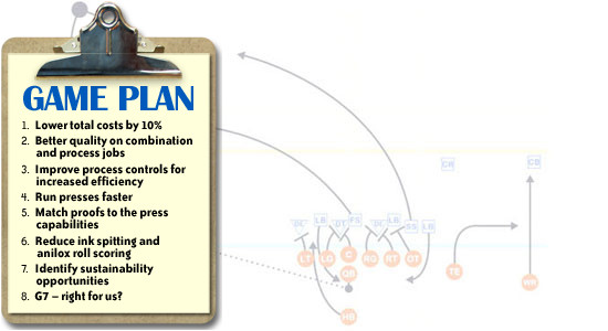 The Teamflexo game plan