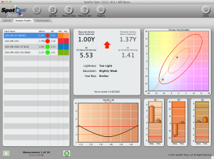 SpotOn! flexo Main Screen