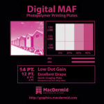 MacDermid Digital MAF Plates