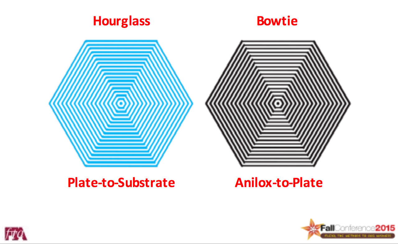 Make A Great Impression All Printing Resources