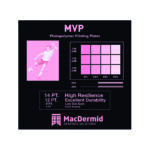 MacDermid MVP Analog Plate