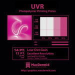 MacDermid UVR Plate