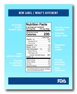 Image 2: Examples from FDA website