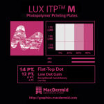 MacDermid LUX ITP M Plates
