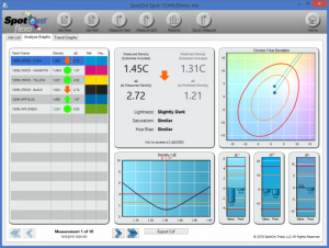 SpotOn! Flexo QM - main screen