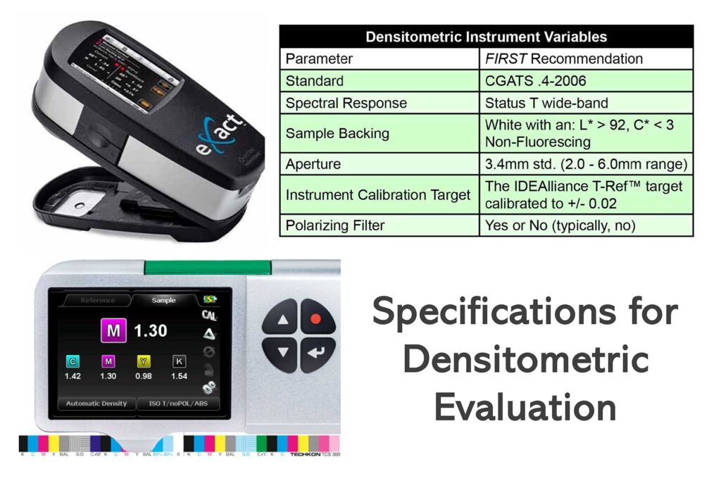 Specifications for Densitometric Evaluation