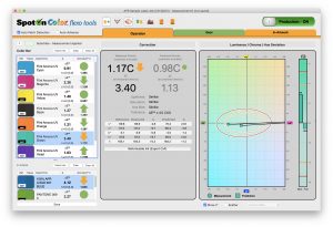 SpotOn Color - Measurement Data