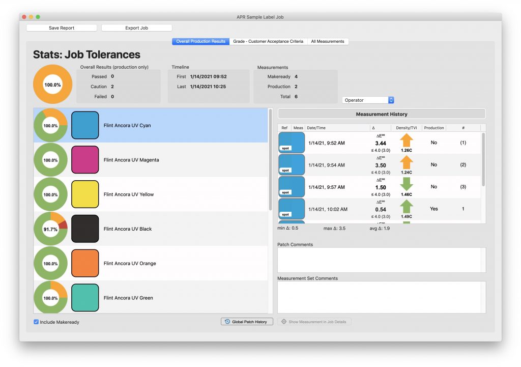 SpotOn Color Interactive Job Statistics