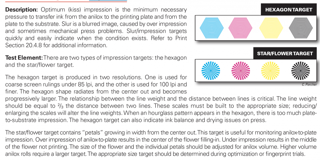 Impression Targets Excerpt from FIRST