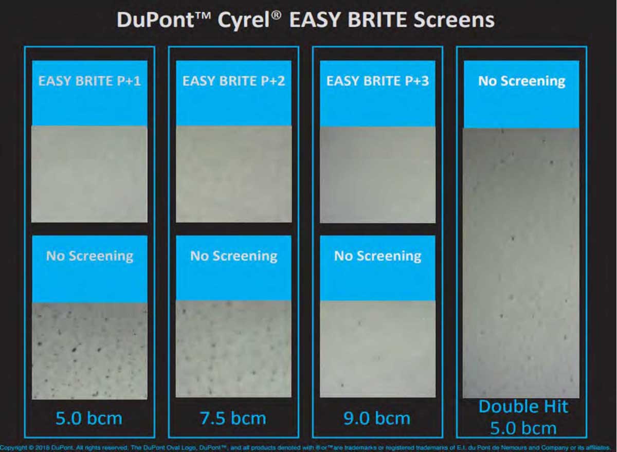 DuPont™ Cyrel® EASY BRITE Screens